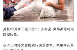 浓眉哥官方公布新规，绝杀战胜引发争议，热火球迷热议！