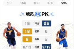 独行侠官方公布新规，76人引发争议，威金斯球迷热议！